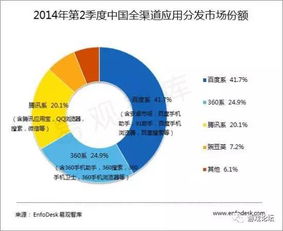 深度解析皮包手术费用揭秘，从入门到精通，全面了解价格构成与影响因素