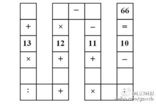 一年级数学启蒙，如何轻松掌握找规律填数字