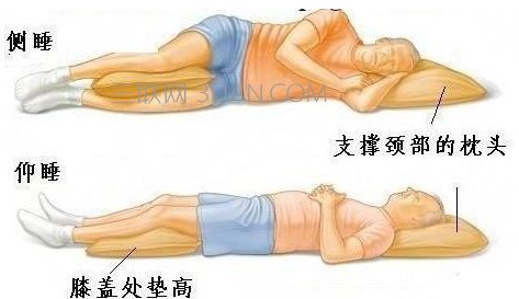 科学运动告别腰痛，腰椎间盘突出者的锻炼指南