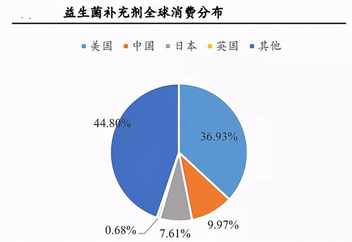 深度解析最佳生育年龄，科学、健康与社会视角的全面考量