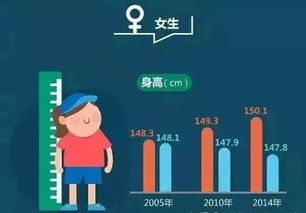 男性体质虚弱的全面解析与改善策略