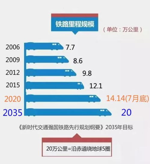 中国主要城市成美网络秘密入侵目标