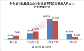 我国无需缴纳个税人员占比超七成