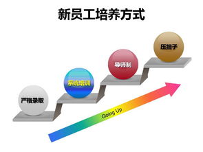 与时间赛跑，打造高效时间管理PPT