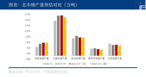 全国多地海水倒灌现象专家分析