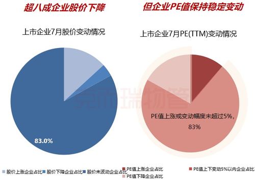 美国制裁多家中国企业，政治因素与经济影响