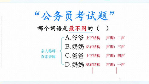 道理的近义词，探索语言中的微妙差异