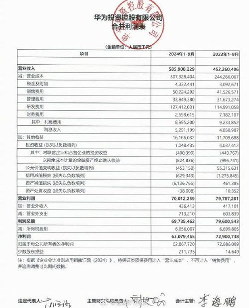 任正非称英语是华为工作语言