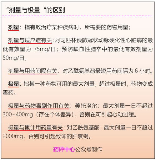 全面指南与实用建议