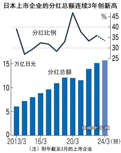 中国消费者开始拥抱俄货，市场新机遇与消费者选择