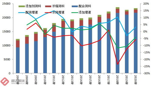 上市公司公告引领市场风向，深度解析与展望