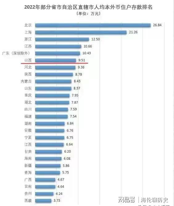 揭示遗留存款难题，如何高效处理亲人离世后的存款事宜