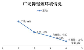 从网络现象到文化符号