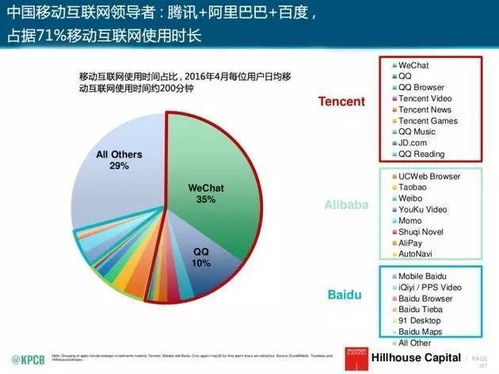 印度深思熟虑，迈向数字化新篇章