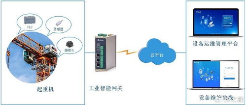 掌握远程监控软件，提升安全与效率的必备工具