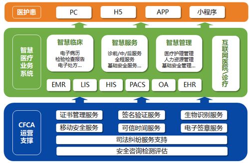 构建安全家园的全方位攻略