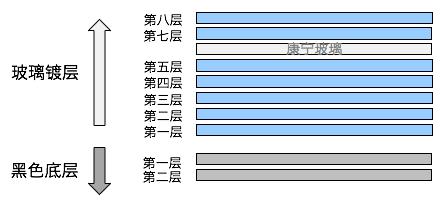 华为P20的上市时间及其背后的故事