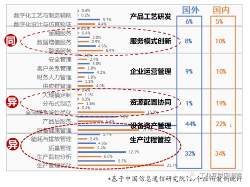 右派网址大全，了解多元观点的便捷指南