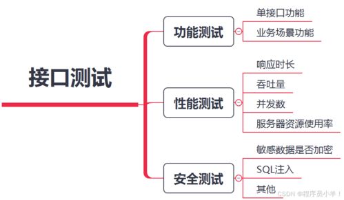 深入解析与实用指南