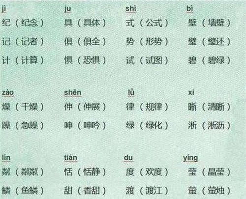 揭秘成功的拼音，探索汉语发音的奥秘与实践