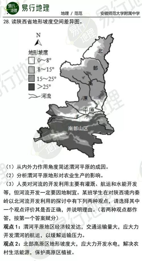 全面解析大进攻——如何在生活中掌握主动，迎接挑战