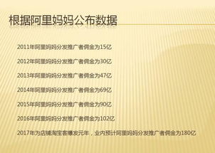 全面解析大进攻——如何在生活中掌握主动，迎接挑战