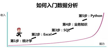 讽刺的意思及其在生活中如何运用