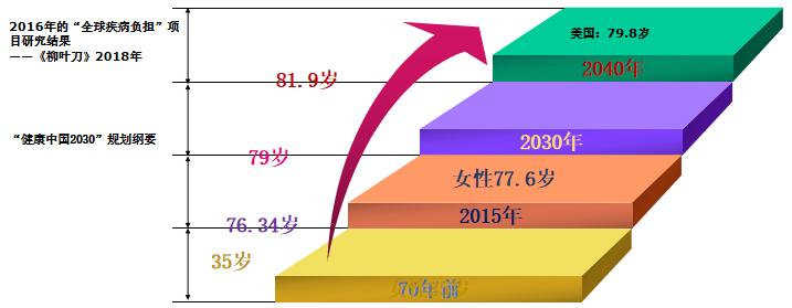 绝经用吃药吗?医生详解自然调理与药物治疗选择,告别潮热失眠困扰 绝经用吃药吗?医生详解自然调理与药物治疗选择,告别潮热失眠困扰