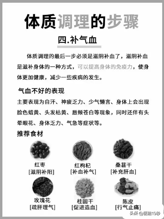 补气血中药几天一疗程?揭秘不同体质、年龄、季节的疗程时长与调理方案 补气血中药几天一疗程?揭秘不同体质、年龄、季节的疗程时长与调理方案